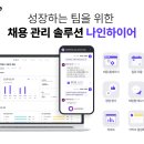 하이어 앤 하이어 이미지