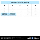 러셀중계학원