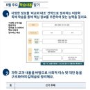 바름독서논술 이미지