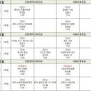 성공회대학교 교육대학원 이미지