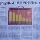 동방석유(주) 이미지