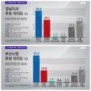 💗2018.4.29.일.대한늬우스💗 이미지