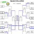 옥천남중 이미지