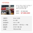 중동에스티마오피스텔 이미지