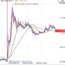 필옵틱스3공장 이미지