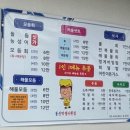 동신 - 양천구 중앙로32길 55 | 소노캄 거제 횟집 추천 동신막썰이횟집 내돈내산 후기
