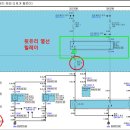 Re:뉴모닝 사이드미러열선 (구모닝 뒷유리열선) 연결 이미지