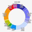 청풍명월펜션 이미지