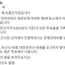 서울시민 '인증'한 곽상도에 뿔난 민심.. "국회의원은 대구에서 시장까지 하겠다고∼" 이미지