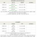 야은로-2 이미지