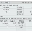 씨에쓰씨 이미지