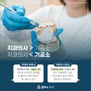 누가치과기공소 이미지