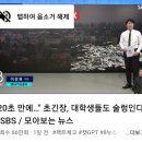 &#34;20초 만에…&#34; 챗GPT 윤리, 뇌과학 / 메타버스 2023.2.18. SBS外 이미지