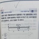 응용역학 기출노트 n권 209쪽 35번 이미지