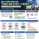 아시아나항공조종사노동조합 | 의미 (삼성전자 노조 파업 이슈, 기존 실제 사례들 전국금속노조 현대자동차 대한항공 아시아나항공 조종사