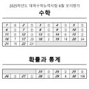 2025학년도 대수능 모의고사(평가원) 6월 수학 문제지와 정답 이미지