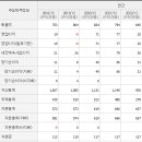 엠디기업 이미지