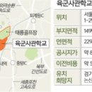 동두천-022 네이버블로그