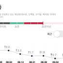 라아한의원 이미지
