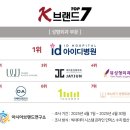 브랜드성형외과의원 이미지