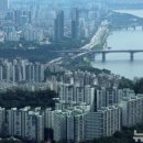 우남제일부동산공인중개사사무소 네이버블로그