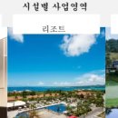 주그린 이미지