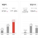 (합자)서진 이미지