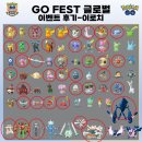 포켓몬고 고페스트 2024 : 글로벌 후기