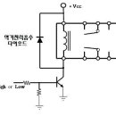 Re:릴레이 구동회로 설계시 주의 사항 이미지