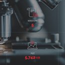 (주)에이프로젠바이오로직스