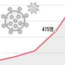 샐바이오랩 이미지