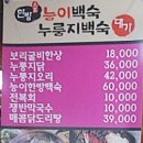 황제(898) 이미지