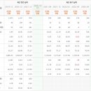 창해농원 이미지