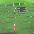 경희대스크린골프 이미지