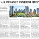 광고하우스 - 서구 보석로12번안길 34 | 광고하우스