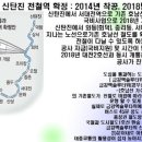 금강엑슬루타워 58평, 3천만원에 내집으로 이미지