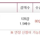 (완료)정인국 세법학 동차(판례미포함) 공유자 구합니다 이미지