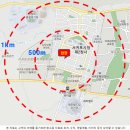 강정와이스타빌 이미지