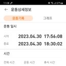 여수비치주유소