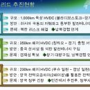 미래슈퍼 이미지