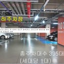 수원-0508 티스토리