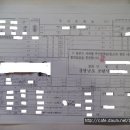 주민등록표(住民登錄表) 세대별 가족구성 현황 증명서 (2003년) 이미지