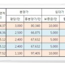 관양빌딩 이미지