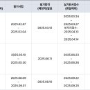관리공단 취업정보센터 이미지