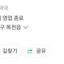 늘푸른솔약국 네이버블로그