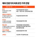 잭팟