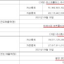 포스코홀딩스 주식회사 이미지