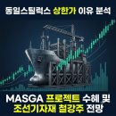 동일조선(주) - 통영시 | 동일조선(주)