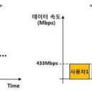 기가텔레콤 이미지