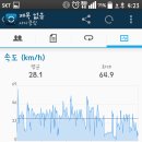 시천면사무소